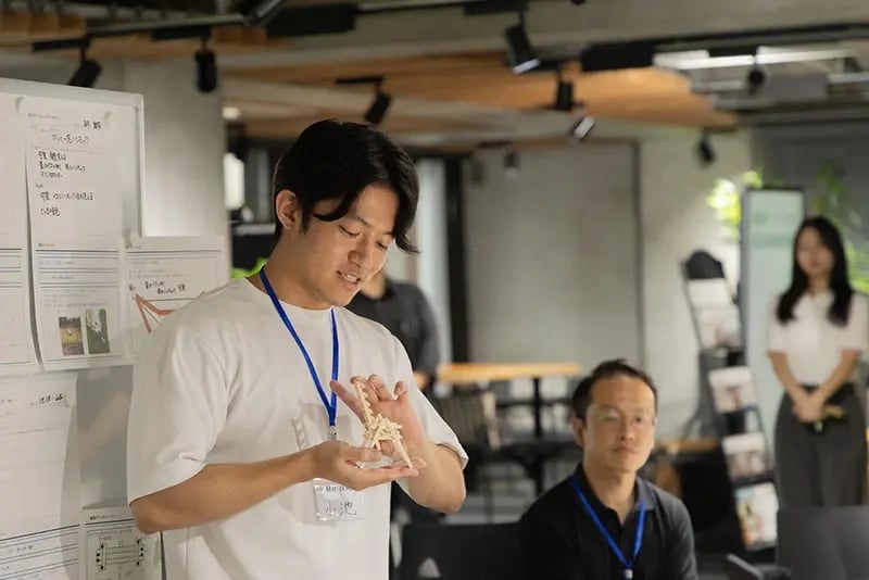 Bグループの発表