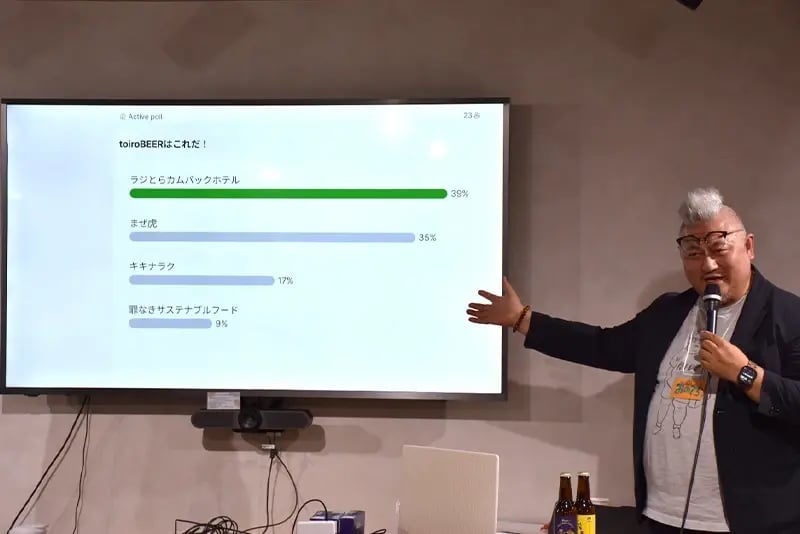 最終投票の結果発表の様子